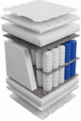 Epipla1.gr Anatomical Mattress Kids Bed 120cmx200cm