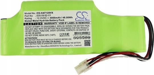 Cameron Sino Werkzeugbatterie 12V mit Batteriekapazität 4Ah