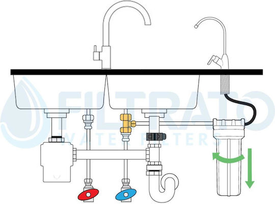 Pentair 2g Slimline Dreifach Unter der Spüle Wasserfiltrationssystem Pentair 2g Slimline Dreifach Unter der Spüle Wasserfiltrationssystem
