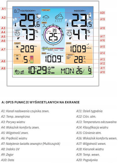 Meteo Stație Meteo Fără Fir Digitală de Masă Neagră