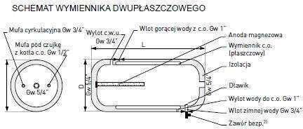 Galmet Sgw L P E120l Хоризонтален Топлообменник С Двоен Ръкав Жълта Полиуретан 20-124700
