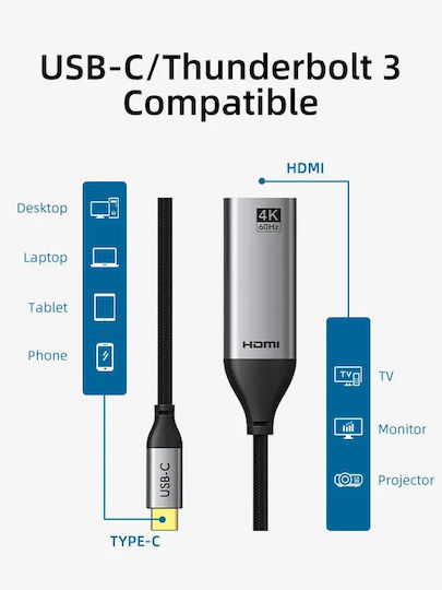 Cabletime CT-C160-PU31-CMHDFN1 Конвертор USB-C мъжки към HDMI женски 50бр