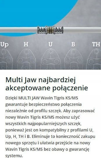Wavin Връзка на Тръба 25мм