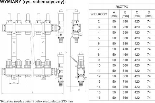 Sigma Li Edelstahl Sammler Inox 7 Ausgänge Durchflussmesser Thermostatventile Entlüftungsventile Entlüftungsventile Automatische Belüftung