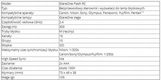 Glareone Flash pentru Sony, Pentax, Panasonic, Olympus, Nikon, Canon, Fujifilm, Universal Camere Foto