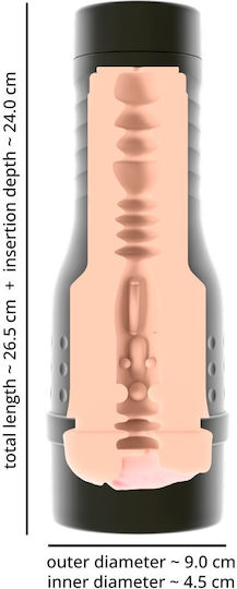 You2Toys Masturbator