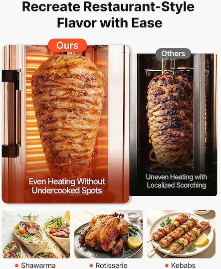 Vevor LPG Doner Kebab Machine LSKRJ20LDRSXOZO8U002V2 with Rotisserie for 4.5kg