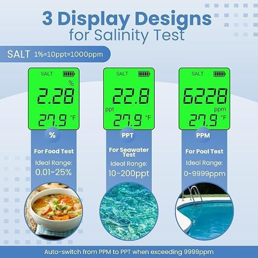 Tester Digital 5 În 1 Pentru Piscine Apă Electroliză Sare Ph Salinitate Tds Ec Măsurare Temperatură Ecran Lcd Iluminat Piscină Jacuzzi Acvariu Hidroponie