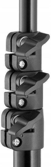 Freepower Basis