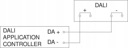 Steinel Αισθητήρας Παρουσίας Φωτεινότητας Ir Q Hd-2 Dali2-ipd Ap