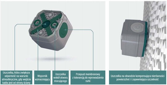 Legrand Plexo Einzeln Gemauerte Steckdose Wasserdicht Grau