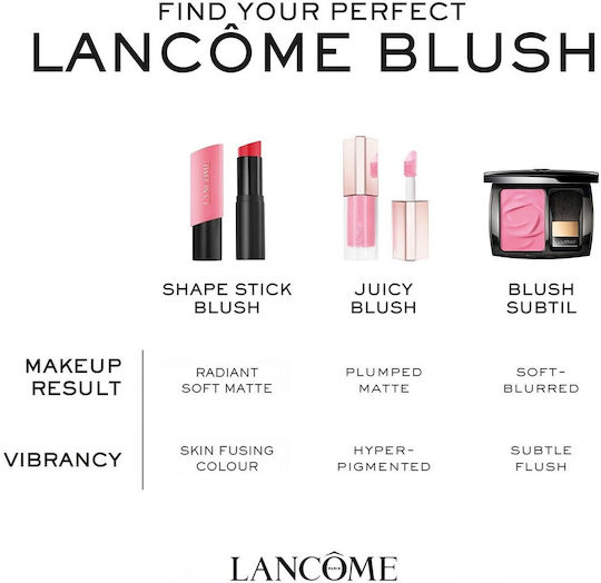 Lancome Teint Idôle Rouge & Blush Stick Rougue Berry 9.2gr