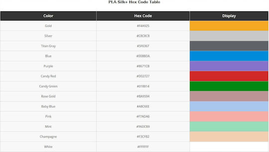 Bambu Lab PLA 3D Printer Filament Γκρι 1kg