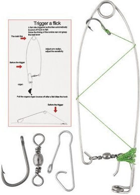 Baracuda Accesorii de montură