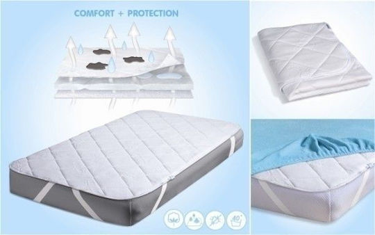 Matex Baby Matratzenschoner & Bezüge 60x120cm Matex Baby Matratzenschoner & Bezüge 60x120cm