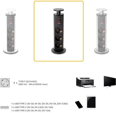 Emuca Wall Outlet Foldable 5021825 Φ-60mm 3 Sockets & 2 USB & 1 USB-C Silver