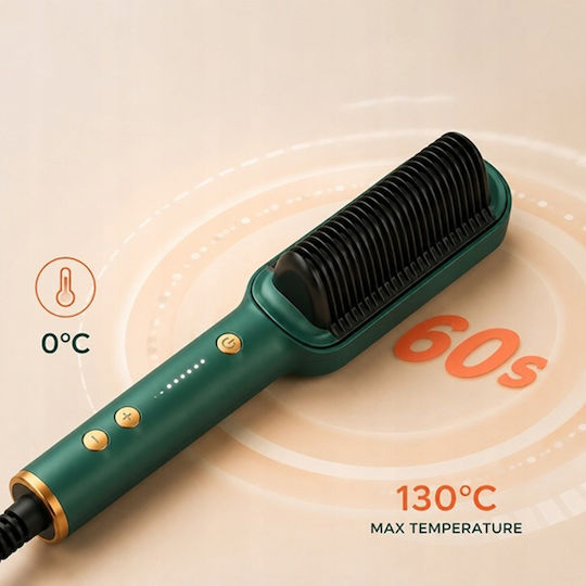 Keramik Elektrische Haarbürste 45W