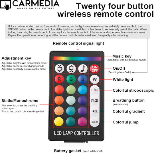 Ambient Light Carmedia Cmled Star Light 500