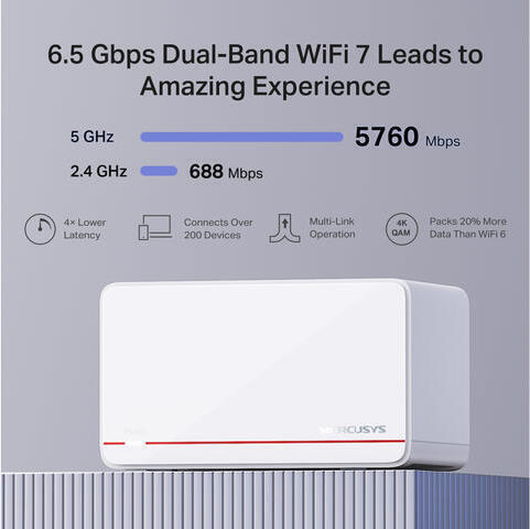 Mercusys Halo H37BE BE6500 Безжичен Рутер Wi‑Fi 7 с 3 Порта