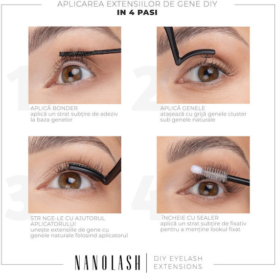 Nanolash Gene False Flirty în grup 1 U