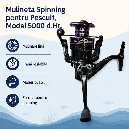 Mulinetă de pescuit pentru Spinning