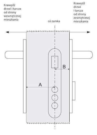 Gerda Zylinder - Europrofilzylinder 60mm (30-30) mit Knauf und 3 Tasten