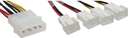 InLine - Cable Πολύχρωμο 33005B