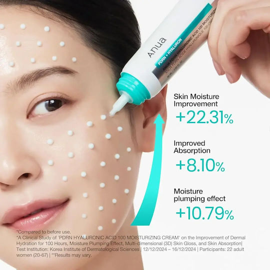Anua PDRN Moisturizing Face Cream with Hyaluronic Acid 60ml