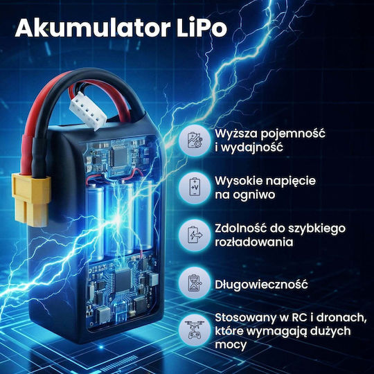 Extralink Батерия Li-Po 850mAh 100C XT30 за Дрон
