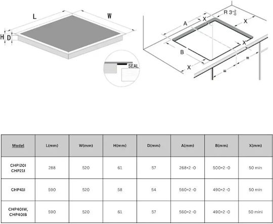 Muhler Domino Induction Cooktop Autonomous with Lock Mode 28.8x52cm