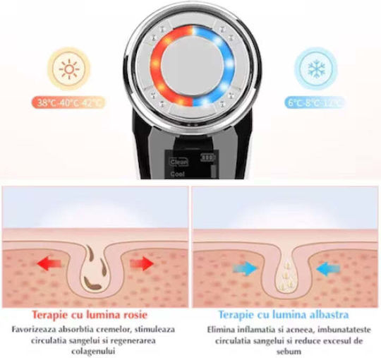 Aparat Facial 5 În 1 Ems Rf Led Multicolor Masaj cu Vibrații Reîncărcabil USB pentru Față și Gât Viacare