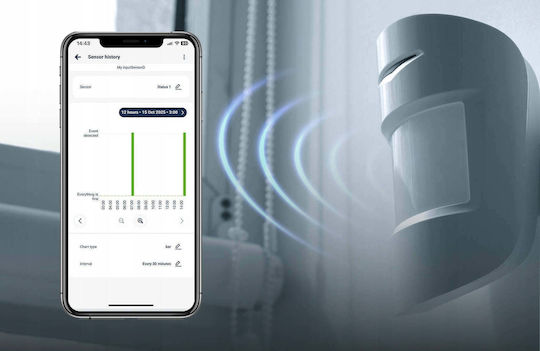 Blebox Intelligenter Schalter Wi-Fi