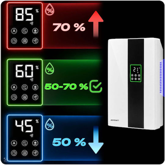 Berdsen BD-860 Dezumidificator Termoelectric (Peltier) 0.7lt