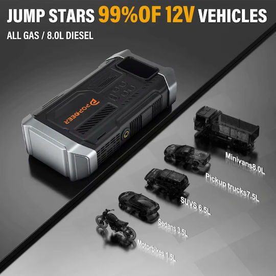 Popdeer Popdeer Portable Car & Motorcycle Battery Jump Starter 5000A with Power Bank USB Pump Flashlight 12V