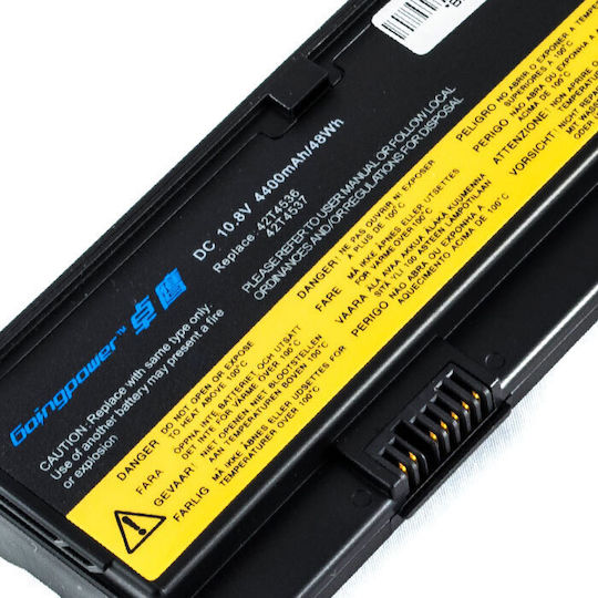 Baterie Laptop Lenovo FRU 42T4649