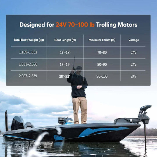Litime 24v 100ah Xtra Mini Lifepo4 Battery Bluetooth Trolling Motors 70–100 Lbs