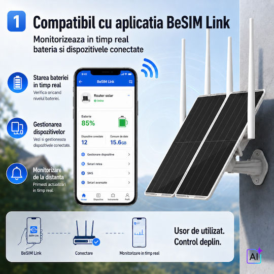 Router solar 4G cu panou dual de 30 W baterie de 30 000 mAh acoperire de 300 metri pentru camere IP de exterior