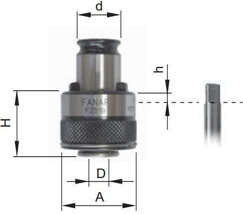 Fanar Zampierak M5 Overload Clutch Fzs19 R-fzs19/m5d6din Diameter 19mm