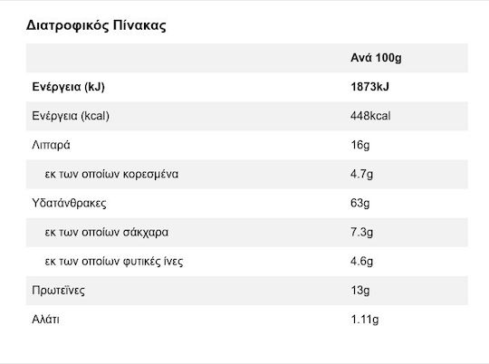 Faidon Хлебни пръчици 400гр