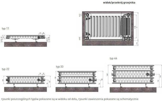 Termolux Σώμα Καλοριφέρ Πάνελ Δίστηλο 22/900/1000 1584.12kcal/h