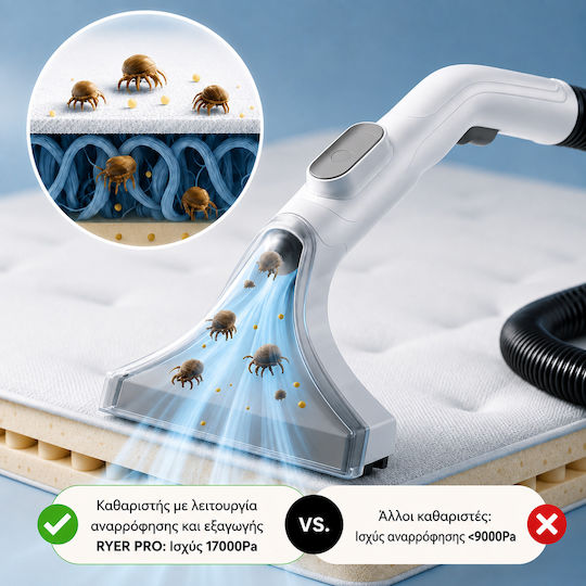 Ryer Pro Pro 5 In 1 Σκούπα Υγρών / Στερεών 800W με Πλαστικό Κάδο 3lt
