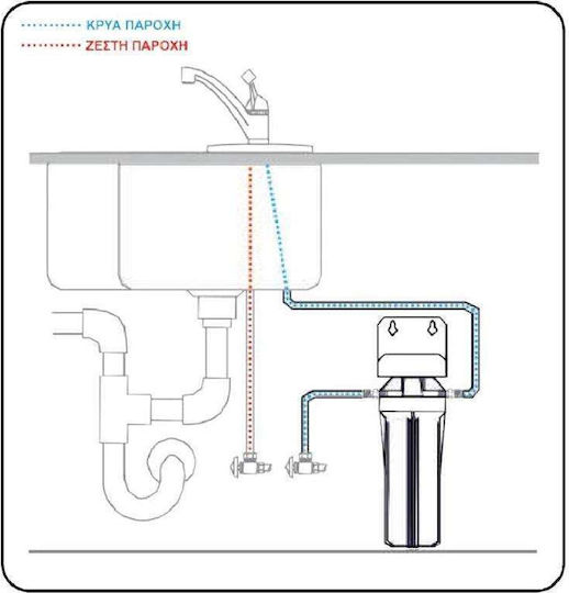 Proteas Filter PFU3- Water Filtration System Single Under Sink Micron ½" with Replacement Filter Activated Carbon CTO/ECO-CBVOC1 EW-013-0509