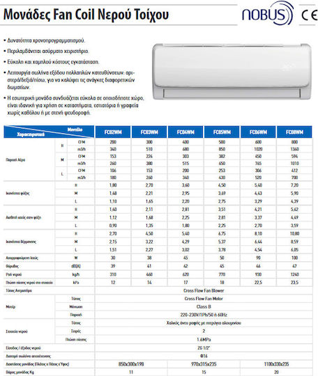 Nobus Fan Coil 2.7/4.5kW Wand