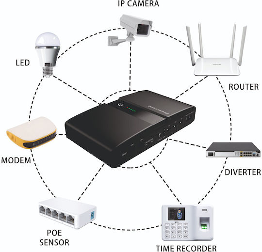 Powertech PT-1634 Mini Unitate UPS 36W