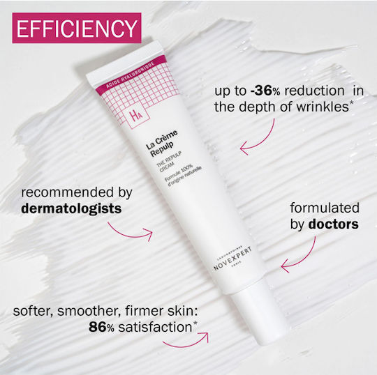 Novexpert Repulp Creme Gesicht 40ml