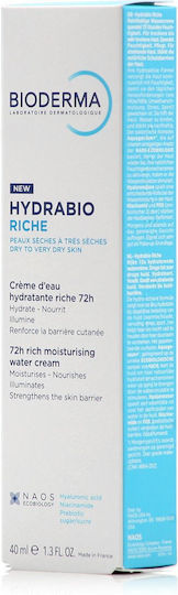 Bioderma Hydrabio Riche Water Cream with Rich Texture for Dry to Very Dry Skin