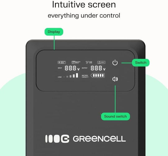 Green Cell UPSLPPC1200 Voltage Regulator 2000VA