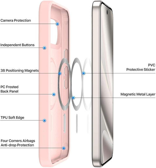 Yind MagSafe Back Cover Σιλικόνης Ροζ (Google Pixel 11 Pro XL)