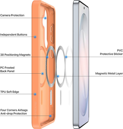 Magsafe Cover Samsung Galaxy S26 S942 Dux Ducis Yind Orange