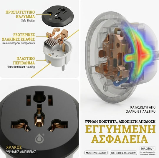 ES One Plus Αντάπτορας Πρίζας σε Universal